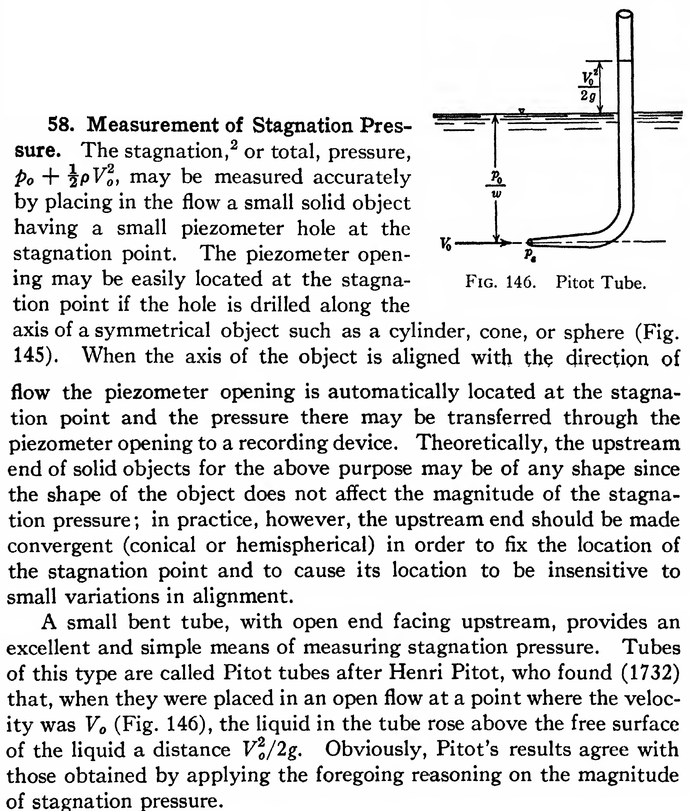 Pitot-Tube
